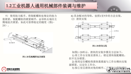 工業(yè)機(jī)器人裝調(diào)維修基礎(chǔ) 100頁PPT詳解維修通用機(jī)械及零部件